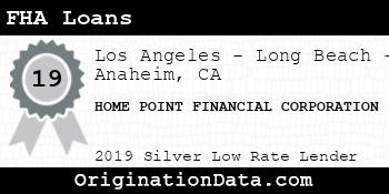 HOME POINT FINANCIAL CORPORATION FHA Loans silver