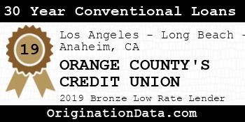 ORANGE COUNTY'S CREDIT UNION 30 Year Conventional Loans bronze