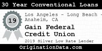 Gain Federal Credit Union 30 Year Conventional Loans silver