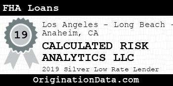 CALCULATED RISK ANALYTICS FHA Loans silver