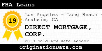 DIRECT MORTGAGE CORP. FHA Loans gold