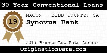 Synovus Bank 30 Year Conventional Loans bronze