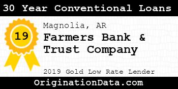 Farmers Bank & Trust Company 30 Year Conventional Loans gold