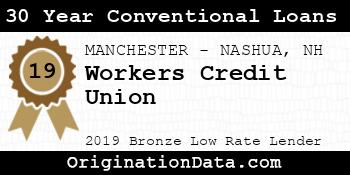 Workers Credit Union 30 Year Conventional Loans bronze