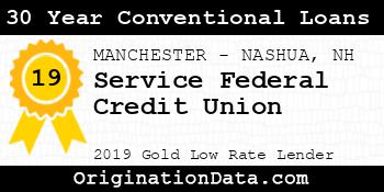 Service Federal Credit Union 30 Year Conventional Loans gold