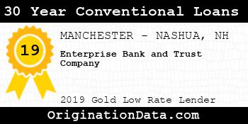 Enterprise Bank and Trust Company 30 Year Conventional Loans gold