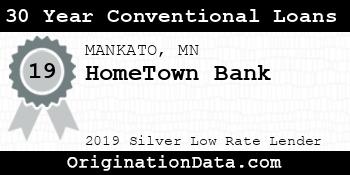 HomeTown Bank 30 Year Conventional Loans silver