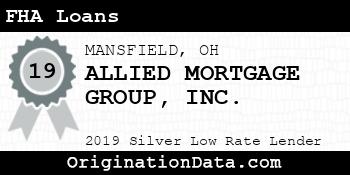 ALLIED MORTGAGE GROUP FHA Loans silver