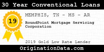 RoundPoint Mortgage Servicing Corporation 30 Year Conventional Loans gold