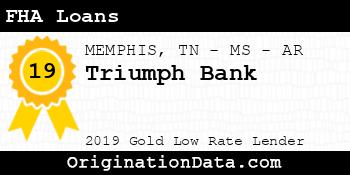 Triumph Bank FHA Loans gold