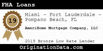 AmeriHome Mortgage Company FHA Loans bronze