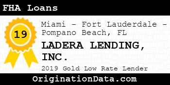 LADERA LENDING FHA Loans gold