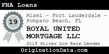 ROYAL UNITED MORTGAGE FHA Loans silver