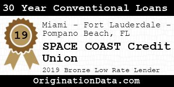 SPACE COAST Credit Union 30 Year Conventional Loans bronze