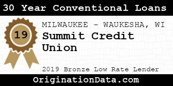 Summit Credit Union 30 Year Conventional Loans bronze