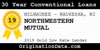 NORTHWESTERN MUTUAL 30 Year Conventional Loans gold