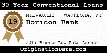 Horicon Bank 30 Year Conventional Loans bronze