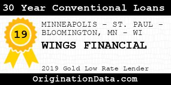 WINGS FINANCIAL 30 Year Conventional Loans gold
