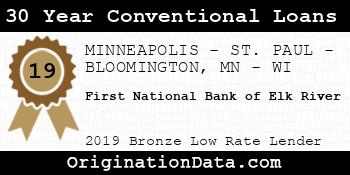 First National Bank of Elk River 30 Year Conventional Loans bronze