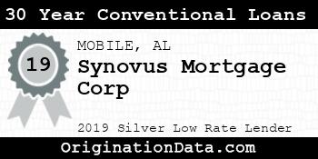 Synovus Mortgage Corp 30 Year Conventional Loans silver