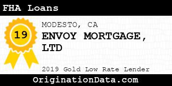 ENVOY MORTGAGE LTD FHA Loans gold