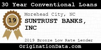 SUNTRUST BANKS INC 30 Year Conventional Loans bronze