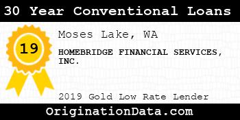HOMEBRIDGE FINANCIAL SERVICES 30 Year Conventional Loans gold