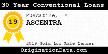 ASCENTRA 30 Year Conventional Loans gold