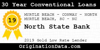 North State Bank 30 Year Conventional Loans gold
