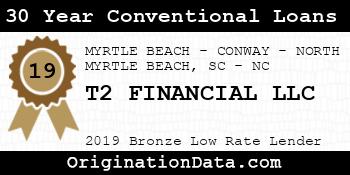 T2 FINANCIAL 30 Year Conventional Loans bronze