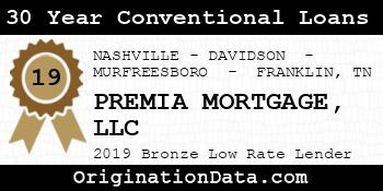 PREMIA MORTGAGE 30 Year Conventional Loans bronze
