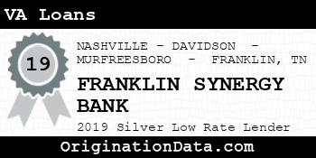 FRANKLIN SYNERGY BANK VA Loans silver