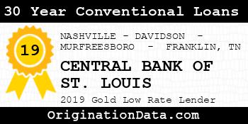 CENTRAL BANK OF ST. LOUIS 30 Year Conventional Loans gold