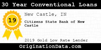 Citizens State Bank of New Castle 30 Year Conventional Loans gold