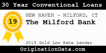 The Milford Bank 30 Year Conventional Loans gold