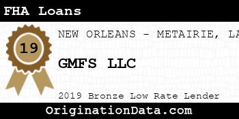 GMFS FHA Loans bronze
