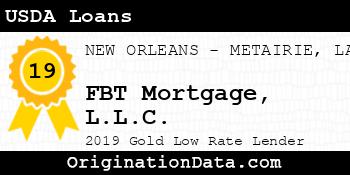 FBT Mortgage USDA Loans gold