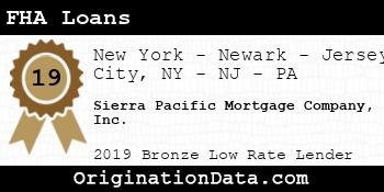 Sierra Pacific Mortgage Company FHA Loans bronze