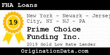 Prime Choice Funding FHA Loans gold