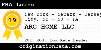 ARC HOME FHA Loans gold