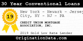 CREDIT UNION MORTGAGE ASSOCIATION 30 Year Conventional Loans gold