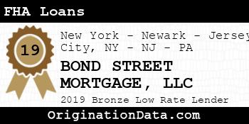 BOND STREET MORTGAGE FHA Loans bronze
