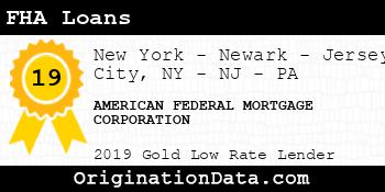 AMERICAN FEDERAL MORTGAGE CORPORATION FHA Loans gold