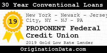 PROPONENT Federal Credit Union 30 Year Conventional Loans gold