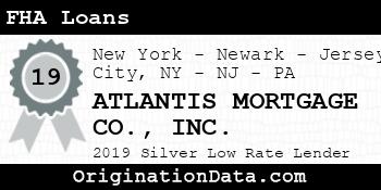 ATLANTIS MORTGAGE CO. FHA Loans silver