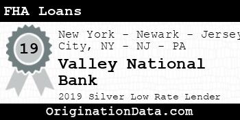 Valley National Bank FHA Loans silver