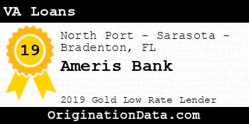 Ameris Bank VA Loans gold