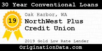 NorthWest Plus Credit Union 30 Year Conventional Loans gold