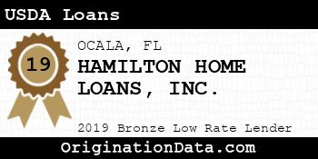 HAMILTON HOME LOANS USDA Loans bronze