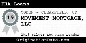 MOVEMENT MORTGAGE FHA Loans silver
